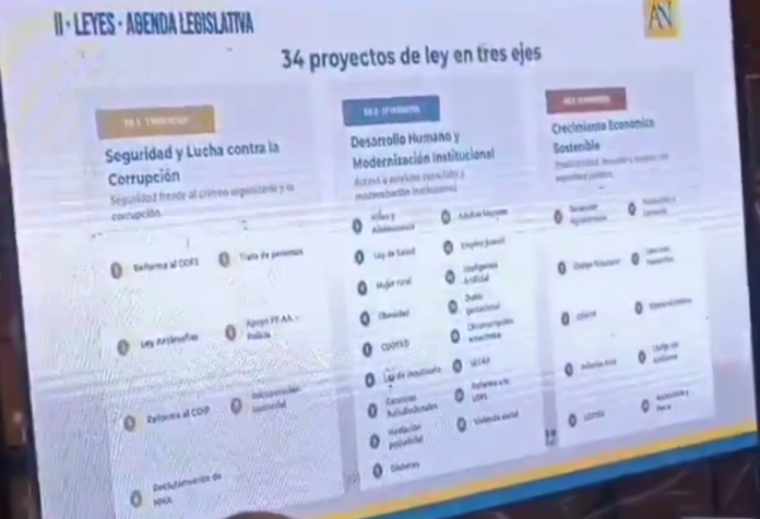 ¡ASAMBLEA PRESENTA SU NUEVA AGENDA! 34 LEYES SERÁN TRATADAS HASTA 2027
