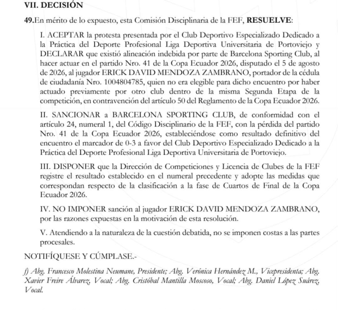 ¡BARCELONA QUEDA FUERA DE LA COPA ECUADOR POR ALINEACIÓN INDEBIDA!